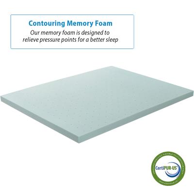 Mattress Topper