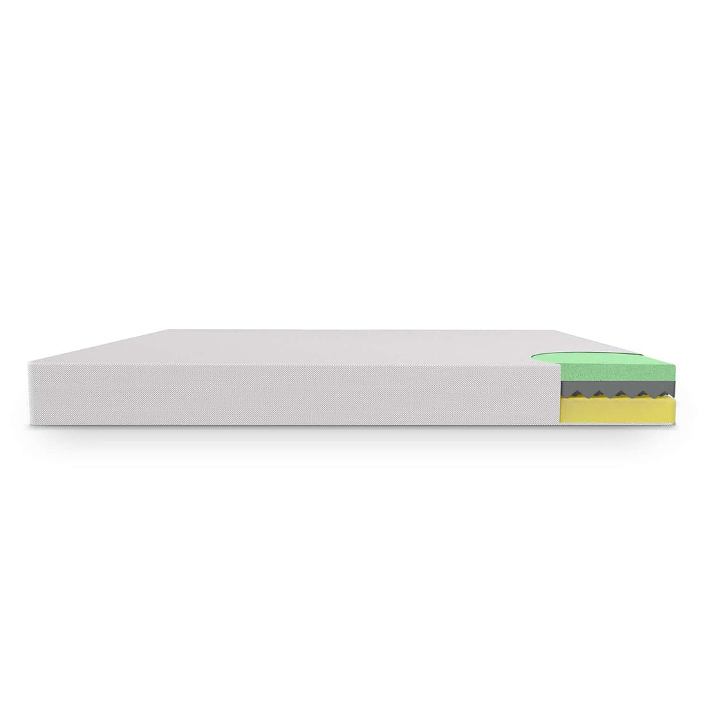 Green Tea & Graphite Memory Foam Mattress