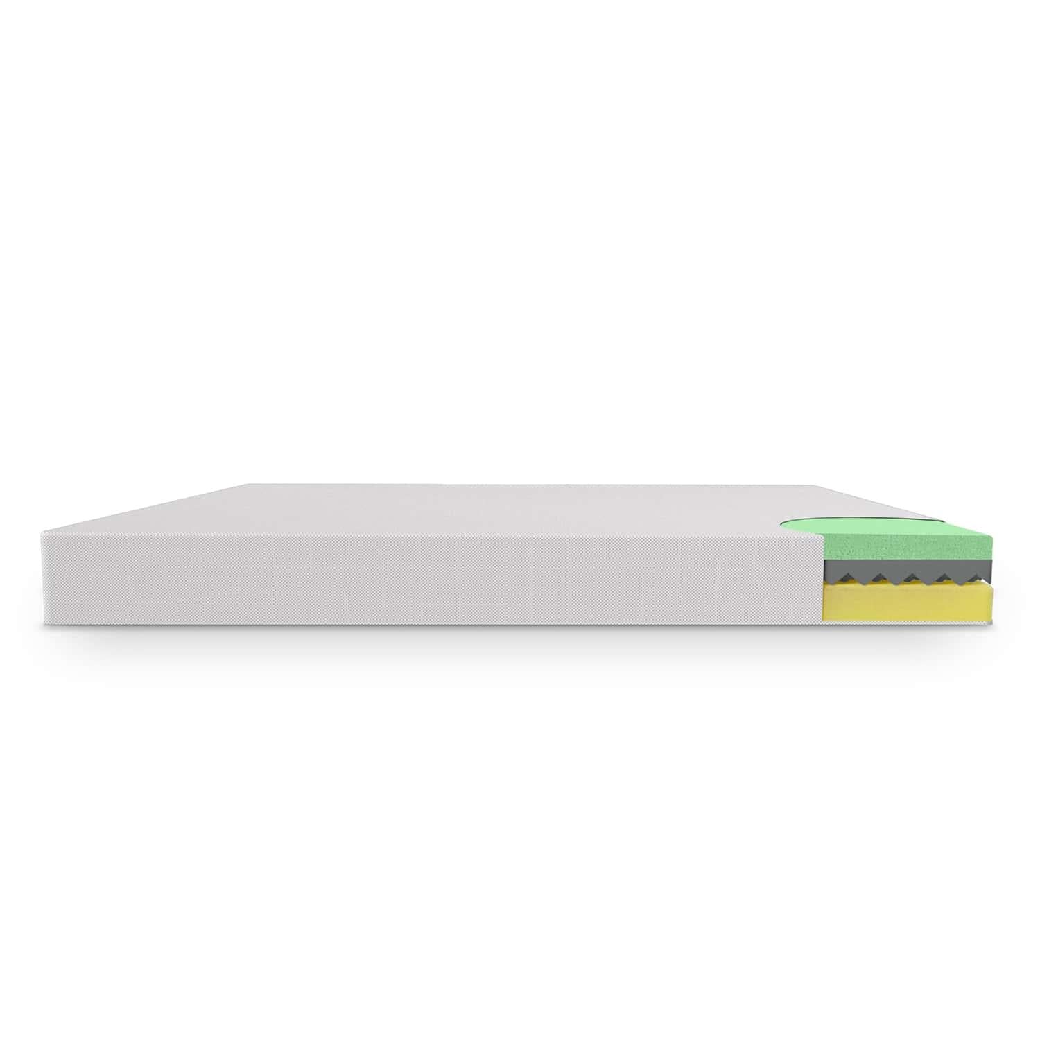 Green Tea & Graphite Memory Foam Mattress