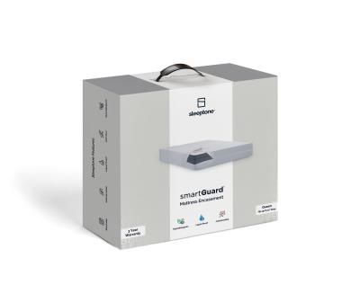 Waterproof Zippered Mattress Encasement