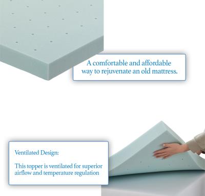 Mattress Topper
